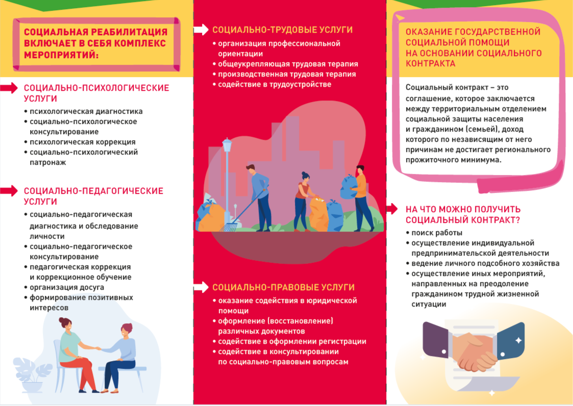 Превью буклета — страница 2