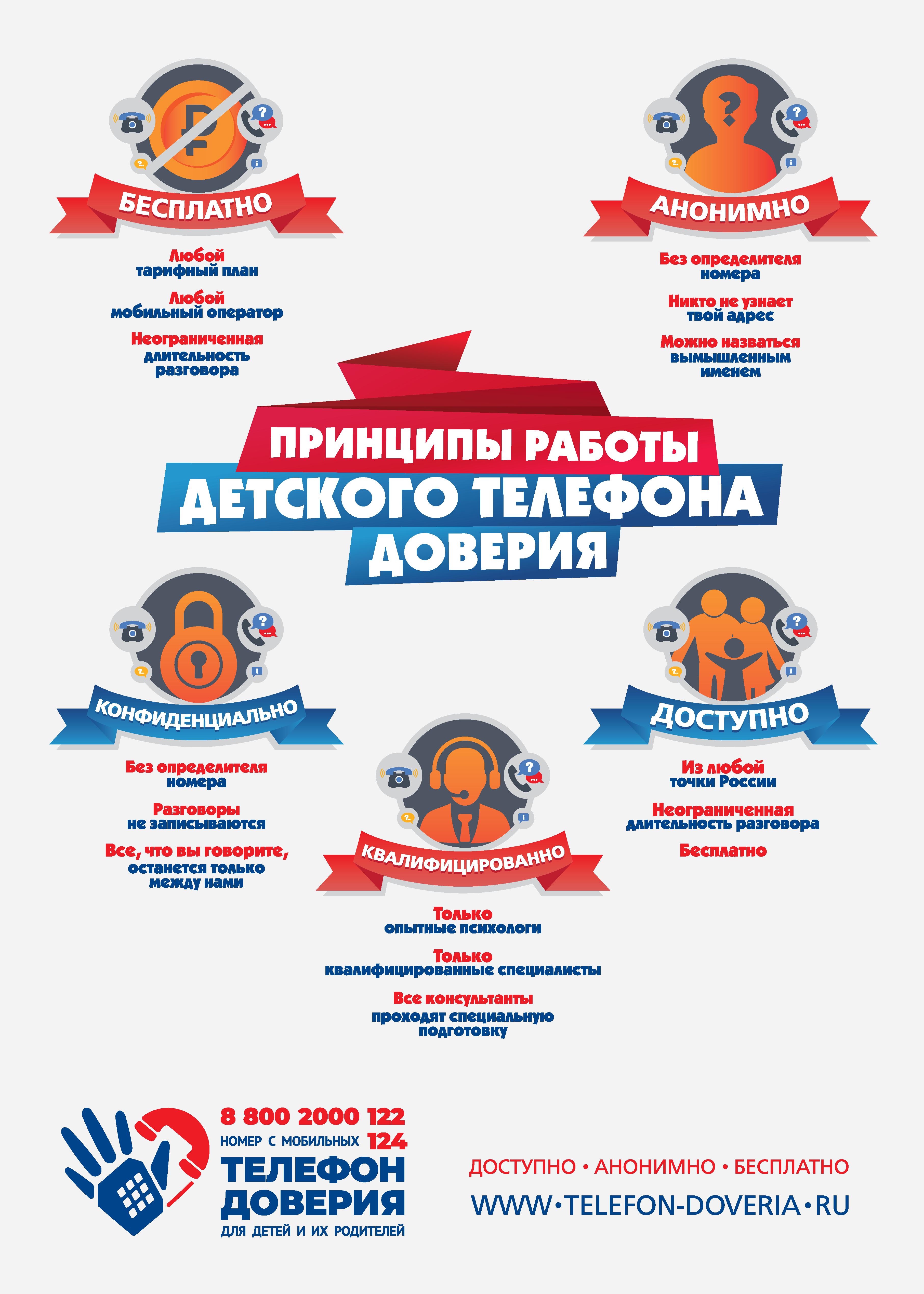 постер доверия общий